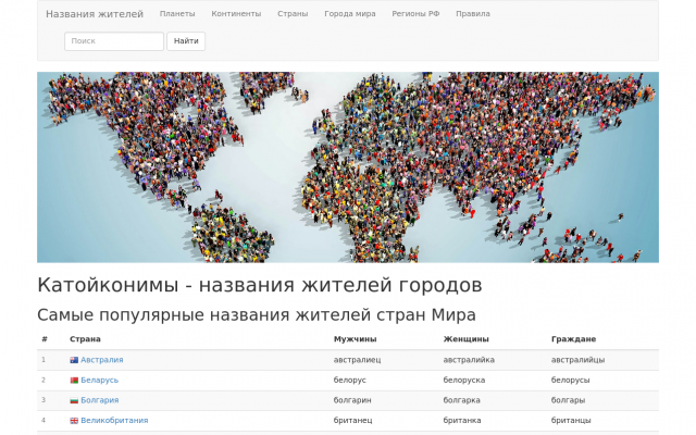 жители Риги
как называют жителей Осло
как Пензы жители Риги
как называют жителей Осло
как Пензы