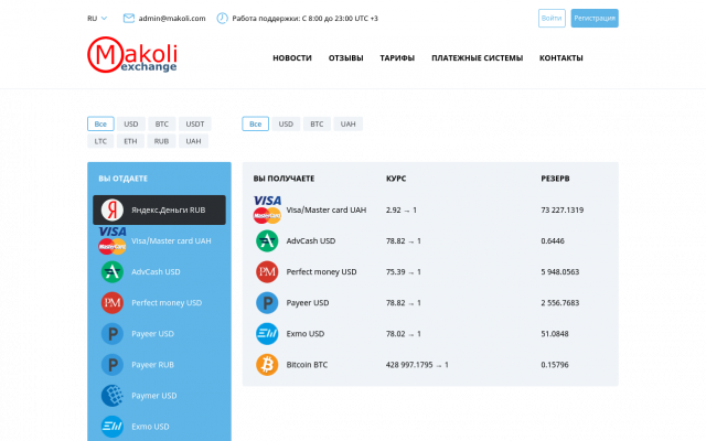Купить Bitcoin От 0 Купить Bitcoin От 0
